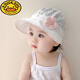 G.duck嬰兒帽子夏季薄款女寶寶時(shí)尚花朵漁夫帽嬰幼兒童出游防曬遮陽(yáng)帽 白色帽子粉色花 參考7-20個(gè)月/44-48cm