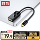 勝為（shengwei） Type-C轉(zhuǎn)HDMI轉(zhuǎn)換線器USB-C轉(zhuǎn)HDMI4K轉(zhuǎn)接頭線蘋果16/15/MacBook華為P60手機(jī)連電視投屏線ACH1015G