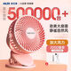 奧克斯小風(fēng)扇桌面風(fēng)扇辦公室電風(fēng)扇小電扇學(xué)生宿舍戶外小型迷你USB大風(fēng)力床頭車載嬰兒車壁掛夾式臺扇 【2000毫安充電款】粉/臺/夾/掛三用