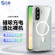 0度 適用三星 Galaxy A55/A56手機殼透明保護套全包防摔透明硅膠軟邊保護鏡頭 三星A56-磁吸透明