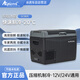 冰虎冰虎車(chē)載冰箱車(chē)家兩用壓縮機(jī)制冷APP冷凍冷藏GC30轎車(chē)貨車(chē)通用