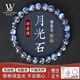 LOUIS WATER天然藍(lán)月光石手鏈灰月光拉長石藍(lán)光清透斯里蘭卡單圈手串女生日 【畢業(yè)級】藍(lán)月光/灰體手鏈約6mm