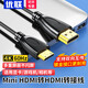 優(yōu)聯(lián)（Youlian） Mini HDMI轉(zhuǎn)HDMI轉(zhuǎn)接線 hdmi轉(zhuǎn)mini hdmi迷你小口轉(zhuǎn)大口相機(jī)高清線大小頭雙向互傳 適用佳能相機(jī) 4K60Hz【雙向互轉(zhuǎn)】 0.5米