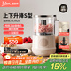 膳美師（Thimax）絞肉機(jī)家用絞餡機(jī) 碎肉機(jī) 電動(dòng)多功能料理攪拌機(jī)餃子肉餡輔食機(jī) 蒜蓉機(jī) 攪肉機(jī) 500ML 【復(fù)古米】