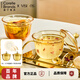 CORELLE BRANDS康寧玻璃燉盅一人一盅小燉煮粥鍋隔水燉鍋帶蓋碗內膽蒸蛋羹碗燕窩 【晶鉆玻璃燉盅+防燙三件套】 450ml 2個(gè)