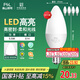 FSL佛山照明LED尖泡水晶燈泡節(jié)能燈泡5.5W小口E14白光6500K5只裝