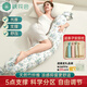棉花會(huì)（cotton center）孕婦枕護(hù)腰側(cè)睡枕托腹長(zhǎng)條枕夾腿抱枕懷孕專(zhuān)用神器-趣野仙蹤