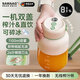 颯望德國品質(zhì)2025新款便攜式榨汁機果汁機無線榨汁杯小型家用多功能碎 奶油白+1100ML【一機雙蓋】可碎冰 316母嬰級26頭刀【三年質(zhì)?！? title=