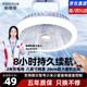 帕德頓【超長(cháng)續航】usb風(fēng)扇小型吊扇宿舍床上靜音蚊帳露營(yíng)臺燈風(fēng)扇戶(hù)外便攜充電風(fēng)扇 F2臺吊款【8小時(shí)續航】+遙控器 充插兩用/無(wú)刷靜音電機/三檔燈光