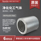 Austin 美國(guó)原裝進(jìn)口正品空氣凈化器原裝過(guò)濾網(wǎng)椰殼活性炭濾芯旗艦店奧原裝司汀進(jìn)口保稅倉(cāng)現(xiàn)貨 HM PlusJR. Filter