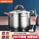 蘇泊爾（SUPOR） 湯鍋304不銹鋼小紅圈燉鍋歐式湯桶煲湯鍋加厚復(fù)底電磁爐燃?xì)馔ㄓ?RT22AA1【商超同款】 22cm