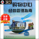 購物中心經(jīng)營管理指南 商業(yè)地產(chǎn)管理思想 團(tuán)隊建設(shè) 經(jīng)營統(tǒng)計分析 基礎(chǔ)理論 圖文書籍