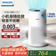 飛利浦（PHILIPS）【國家補(bǔ)貼】空氣凈化器除甲醛細(xì)菌病毒過敏原去異煙味神器臥室內(nèi)桌面專業(yè)凈化機(jī)新房入住AC0917