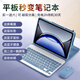 圖歐索適用oppopad Air5/4pro平板鍵盤(pán)鼠標套裝一加平板2pro磁吸分離保護套無(wú)線(xiàn)藍牙pad2/3/se防摔保護殼 藍【觸屏筆+皮套+鍵盤(pán)+鼠標+膜+鼠標墊+收納袋】 OPPO Pad 5