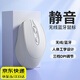 鉑吶苓雙模無線鼠標藍牙可充電超靜音鼠標商務(wù)辦公電腦臺式筆記本平板外設(shè)適用戴爾惠普聯(lián)想小米華為產(chǎn)品 珍珠白【藍牙+2.4g雙模靜音充電版】