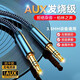 S 斯洛普 THROPE aux音頻線(xiàn)轉換器車(chē)用車(chē)載3.5mm公對公加長(cháng)加粗連接線(xiàn)雙插頭轉接頭手機音頻輸出轉接線(xiàn)av線(xiàn)頭戴式 1條【睿智黑】-無(wú)損音質(zhì) 2.0米
