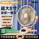 KOVOL【美國丨支持米家APP】小風扇桌面宿舍制冷空調(diào)風寶靜音電風扇usb可充電渦輪夾子扇壁掛床上用臺式 Max白【10000M】自動搖頭丨加大8寸大風力 超長續(xù)航床頭迷你臥室辦公室便攜廚房掛壁降溫