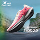 特步360X 2.0入門(mén)級國民競速碳板網(wǎng)面透氣輕便緩震穩定回彈男跑鞋
