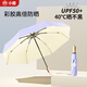 小魔遮陽傘太陽傘防曬防紫外線晴雨傘女小巧便攜折疊傘三折木柄傘8骨