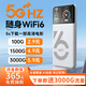 咖檸綺【送免費流量】隨身wifi2025款1萬毫安5Ghz雙頻充電寶合一無線wifi6移動網(wǎng)絡無限流量上網(wǎng)車載路由 雙頻1萬毫安【機皇版】免費試用1年-贈送3000G