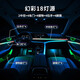 精安月長(cháng)安cs75plus汽車(chē)氛圍燈車(chē)載迎賓燈車(chē)門(mén)燈免接線(xiàn)包安裝三代適用于 幻彩款-長(cháng)安CS75PLUS【18燈源】 包安裝