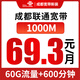 中國聯(lián)通 四川成都聯(lián)通500M寬帶辦理新裝光纖純寬帶快速上門(mén) 1000M聯(lián)通融合寬帶69.3元檔【在線(xiàn)預約】