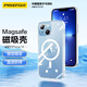 品勝 適用iphone13手機(jī)磁吸殼蘋果13保護(hù)套支持Magsafe磁吸TPU軟邊防摔超薄高透PC背板保護(hù)殼男女款