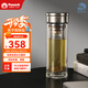 孔雀（Peacock）純鈦玻璃杯茶水分離杯子雙層玻璃鈦杯養(yǎng)生高檔水杯帶茶隔260ml 皓月銀 260ml
