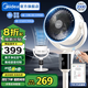 美的（Midea）空氣循環(huán)扇電風(fēng)扇家用立式遙控落地扇空調(diào)扇渦輪換氣扇循環(huán)對流3D搖頭電扇輕音低噪大風(fēng)力風(fēng)扇 【負(fù)離子凈化 AI語音控制】重磅上新GAI24JK