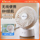 小熊（Bear）（Bear）小風(fēng)扇桌面 迷你辦公室宿舍學(xué)生小型風(fēng)扇USB充電小巧便攜式手持電風(fēng)扇 充電便攜【標準款】白色DFS-C09C5