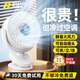 Rtako【五葉循環(huán)超靜音-大風(fēng)力】小風(fēng)扇小型宿舍桌面車(chē)載電寶夾子辦公usb充電學(xué)生可夾床頭便攜超長(cháng)續航 【24H長(cháng)續航丨充插兩用】循環(huán)冷風(fēng)丨白色