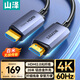 山澤光纖HDMI線2.0版4K60Hz發(fā)燒級高清線3D視頻線電腦電視機(jī)頂盒投影儀顯示器工程裝修連接線20米GXT20