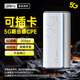 PLERY普銳R642 全網(wǎng)通5G CPE 千兆移動(dòng)路由器 可插卡SIM上網(wǎng)5G/4G 無(wú)線(xiàn)wifi6 5GNR載波聚合【2025新品】 5G插卡版【港澳臺東南亞，買(mǎi)前請確認頻段】