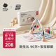babycare嬰兒健身架器腳踏鋼琴0-1歲新生兒音樂禮物寶寶節(jié)日禮多布拉兔子