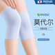 PROPARD護膝夏天用薄款男女士夏季空調(diào)保暖中老年人老寒腿關(guān)節(jié)痛專用護具