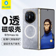 BLUEO藍猩【轉(zhuǎn)軸保護】適用華為matex6手機殼華為x6手機殼透明磁吸0透中軸全包折疊屏輕薄防摔保護套 華為MateX6/典藏版【冰透磁吸丨中軸保護】