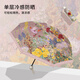 范爺家防曬太陽(yáng)傘小巧便攜高顏值雨傘防紫外線遮陽(yáng)傘晴雨兩用傘