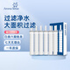 Aroma Sense花灑噴頭濾芯PRM微織物韓國進口適用于PR-9000ACF 6支*1盒