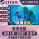 時(shí)島三國(guó)群英傳8steam游戲cdkey激活碼單機(jī)電腦游戲激活入庫(kù)兌換碼pc 深海迷航 豪華版（本體+DLC）