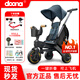 DOONA【官方】?jì)和嗆?chē)嬰兒推車(chē)寶寶遛娃神器腳踏車(chē)可折疊可直接登機 S5海洋藍【官方直供】