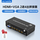 ULT-uniteHDMI/VGA視頻畫面拼接器 多屏寶二進(jìn)四出高清4K拼接屏視頻融合處理器