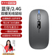 斯泰克（stiger）適用于蘋果華為無線鼠標(biāo)藍牙MateBookPadPro筆記本平板臺式電腦辦公無噪音便攜可充電MacBookPro 