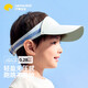 檸檬寶寶兒童防曬帽男女童運動(dòng)空頂帽太陽(yáng)帽寶寶小孩遮陽(yáng)帽