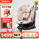 REEBABY啟睿pro兒童安全座椅0-3-12歲嬰兒寶寶車(chē)載汽車(chē)用 E1德國(guó)認(rèn)證 莫蘭粉 【isize/支撐腿/E1德國(guó)】