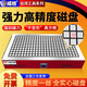 威格CNC磁盤超強(qiáng)力永磁吸盤電腦鑼加工中心數(shù)控銑床方格非標(biāo)超強(qiáng)磁臺(tái) 非標(biāo)定制磁盤-聯(lián)系客服