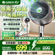 格力（GREE） 空氣循環(huán)扇家用臺式電風(fēng)扇直流變頻落地扇渦輪空氣對流換氣扇辦公室遙控搖頭輕音迷你風(fēng)扇 等離子除菌+濾網(wǎng)凈化FXDZ-2305Bag5