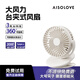 SOLOVE素樂質(zhì)造F3桌面小風(fēng)扇USB迷你夾子風(fēng)扇學(xué)生宿舍辦公室便攜式手持車載夾式嬰兒車床上臺(tái)夾扇 月慕白