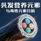 頭發(fā)營(yíng)養元素與毒性元素分析39項 頭發(fā) 營(yíng)養元素與毒性元素分析39項
