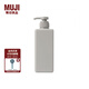 無印良品（MUJI）PETG補(bǔ)充瓶 ZF0S081 分裝瓶 灰色600ml