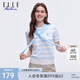 ELLE ACTIVE披肩條紋毛織T恤女裝夏季新款透氣冰爽短袖可拆卸披肩撞色針織衫 白/藍(lán)色 2XL